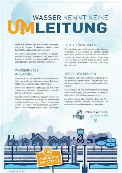 © Wasserverbandstag Niedersachsen